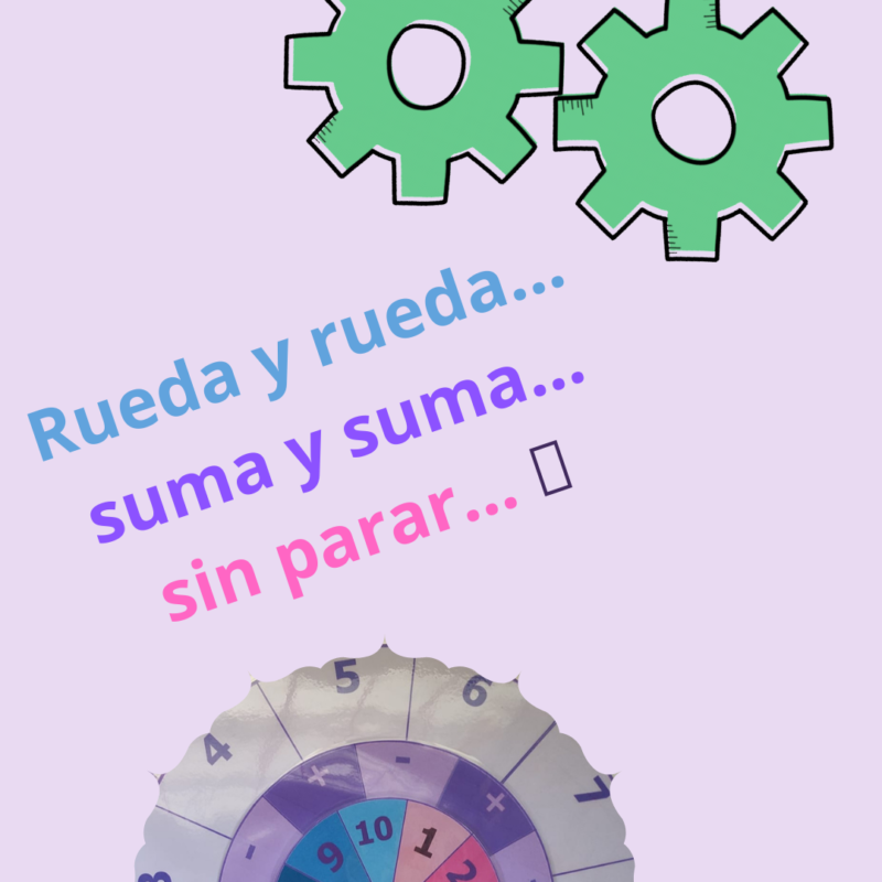 Ruletas de sumas y restas 🎯