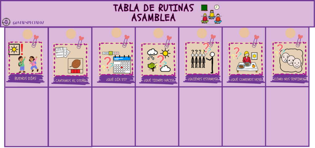 TABLA DE RUTINAS ASAMBLEA